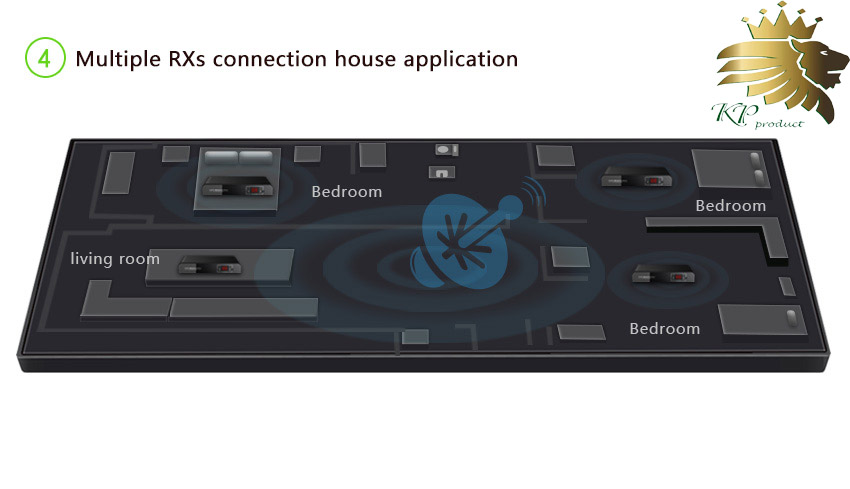 افزایش طول HDMI برروی کابل COAXIAL lenkeng مدلLKV379
