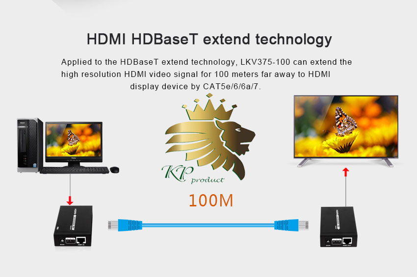 افزایش طول HDMI برروی CAT6 برد 100 متر با فناوری HDBaseT با IR برندlenkeng مدل LKV375-100 LKV375-100 HDbaseT Extender100M
