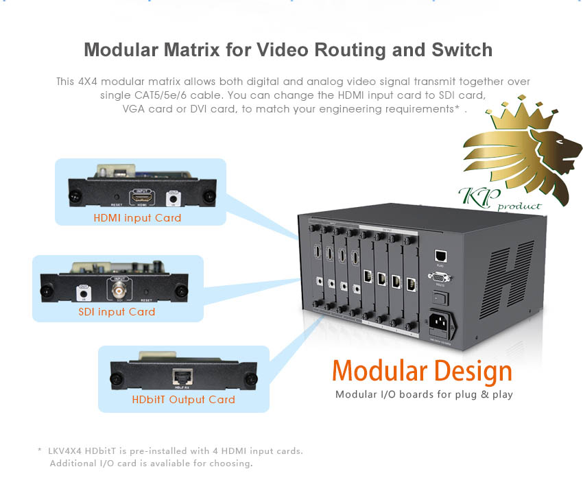LKV4x4 HDbitT 4X4 ویدئو ماتریس Modular بر روی IP