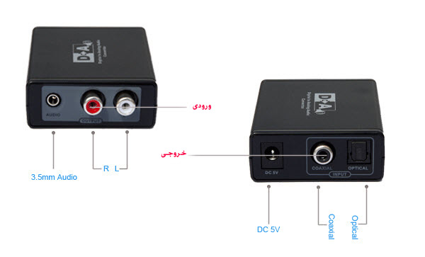 LKV3089 Digital to Analog Audio Converter